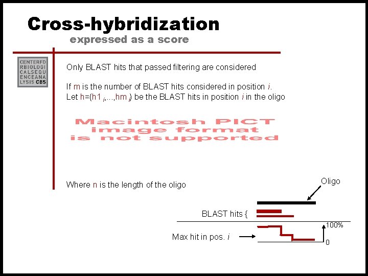 Cross-hybridization expressed as a score Only BLAST hits that passed filtering are considered If