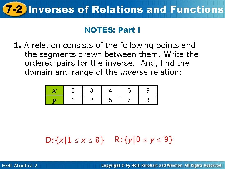 7 -2 Inverses of Relations and Functions NOTES: Part I 1. A relation consists