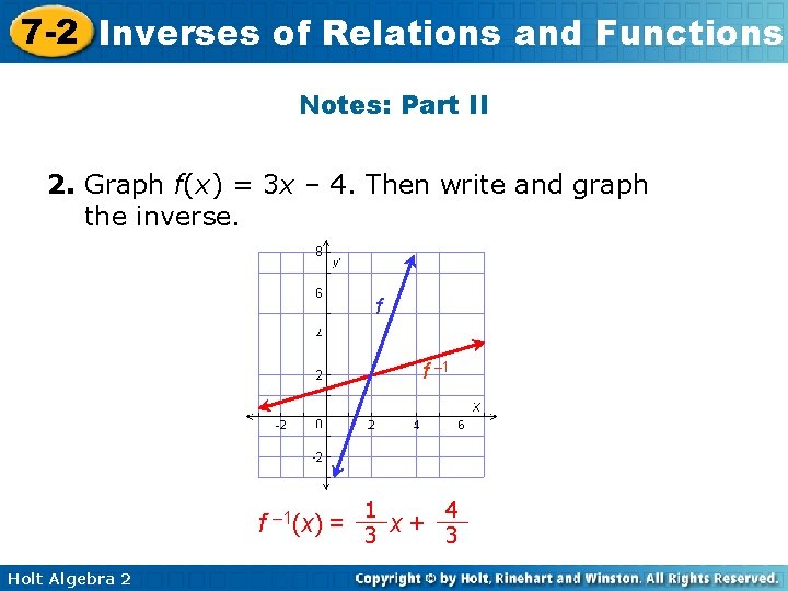 7 -2 Inverses of Relations and Functions Notes: Part II 2. Graph f(x) =