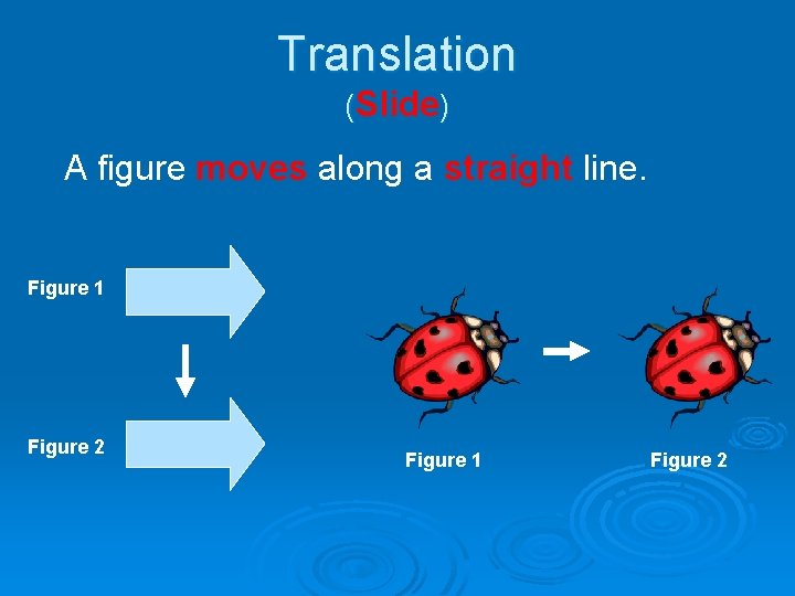 Translation (Slide) A figure moves along a straight line. Figure 1 Figure 2 