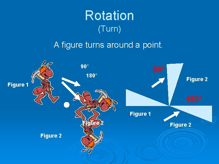 Rotation (Turn) A figure turns around a point. 90° 180° Figure 2 Figure 1