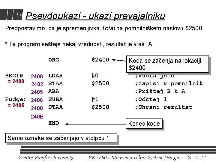 Psevdoukazi - ukazi prevajalniku Predpostavimo, da je spremenljivka Total na pomnilniškem naslovu $2500. *