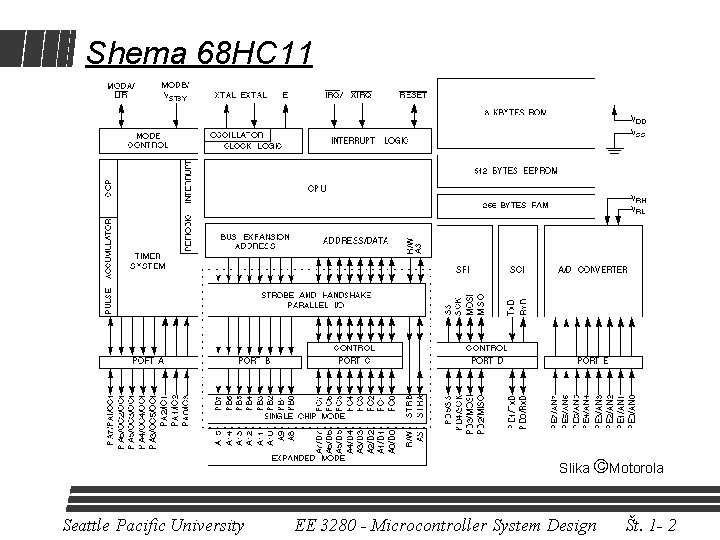Shema 68 HC 11 Slika ãMotorola Seattle Pacific University EE 3280 - Microcontroller System