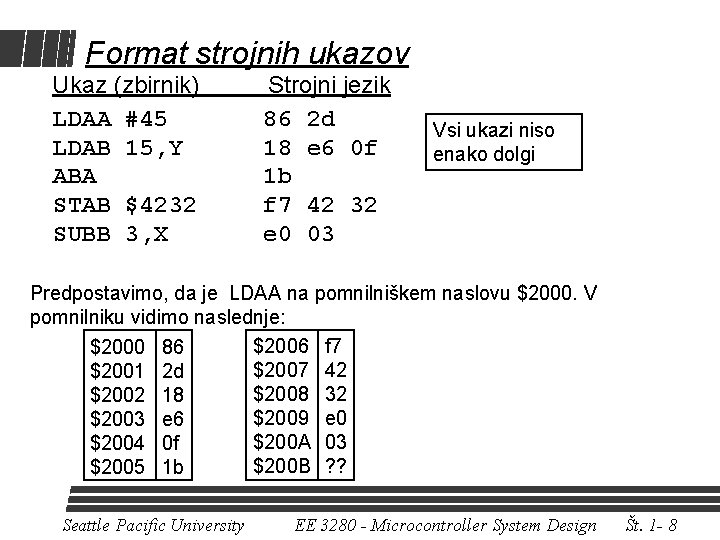 Format strojnih ukazov Ukaz (zbirnik) LDAA #45 LDAB 15, Y ABA STAB $4232 SUBB