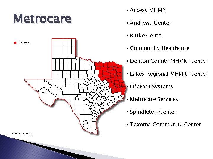 Metrocare • Access MHMR • Andrews Center • Burke Center • Community Healthcore •