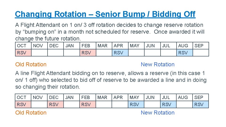 Changing Rotation – Senior Bump / Bidding Off A Flight Attendant on 1 on/