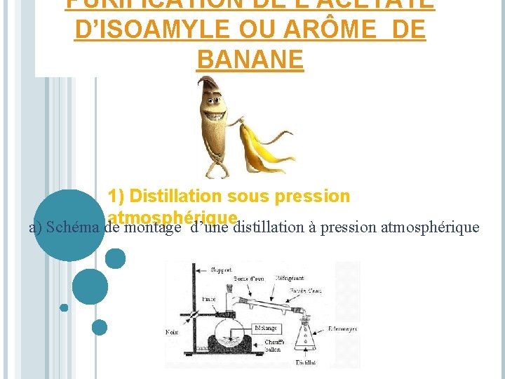 PURIFICATION DE L’ACÉTATE D’ISOAMYLE OU ARÔME DE BANANE 1) Distillation sous pression atmosphérique a)