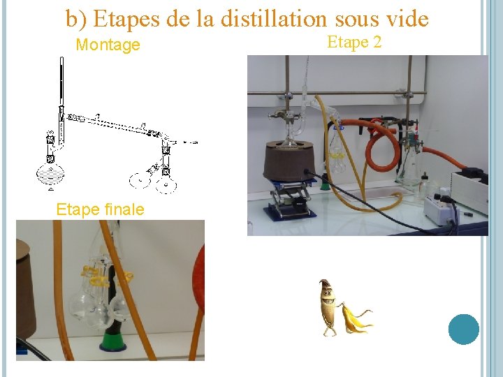 b) Etapes de la distillation sous vide Montage Etape finale Etape 2 