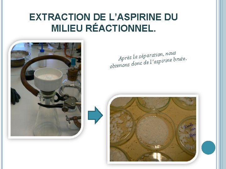 EXTRACTION DE L’ASPIRINE DU MILIEU RÉACTIONNEL. ion, nous t a r a p é