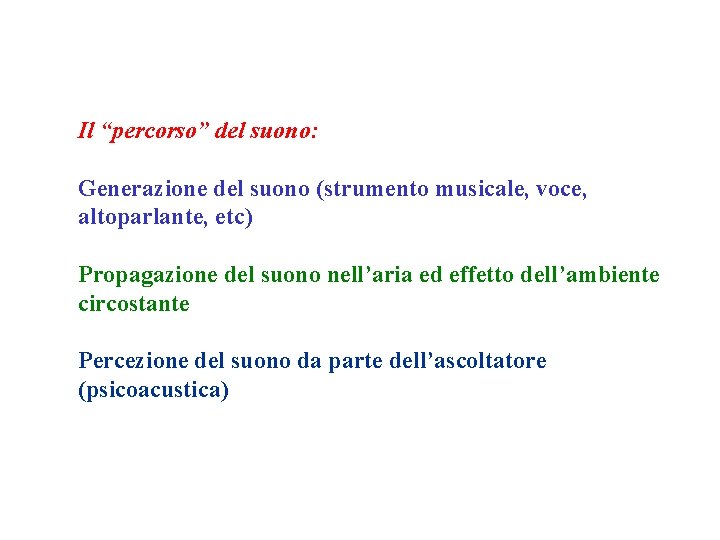 Il “percorso” del suono: Generazione del suono (strumento musicale, voce, altoparlante, etc) Propagazione del