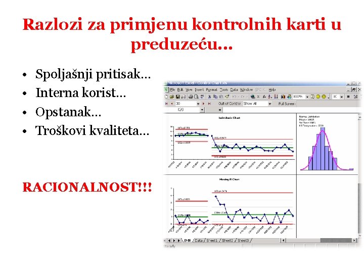 Razlozi za primjenu kontrolnih karti u preduzeću. . . • • Spoljašnji pritisak. .