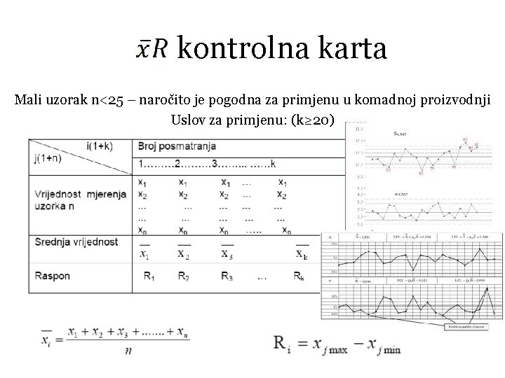 kontrolna karta Mali uzorak n<25 – naročito je pogodna za primjenu u komadnoj proizvodnji