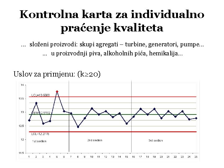 Kontrolna karta za individualno praćenje kvaliteta. . . složeni proizvodi: skupi agregati – turbine,