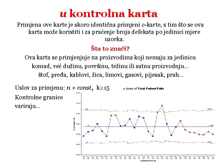 u kontrolna karta Primjena ove karte je skoro identična primjeni c-karte, s tim što