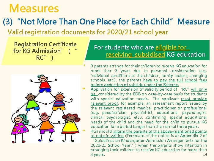Measures (3)“Not More Than One Place for Each Child”Measure Valid registration documents for 2020/21