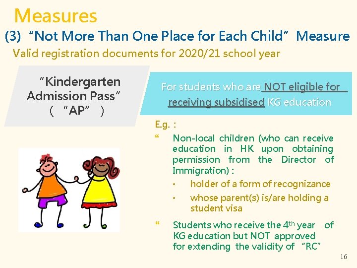 Measures (3)“Not More Than One Place for Each Child”Measure Valid registration documents for 2020/21