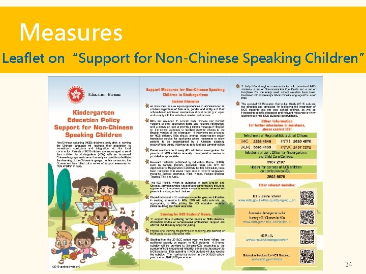 Measures Leaflet on“Support for Non-Chinese Speaking Children” 34 