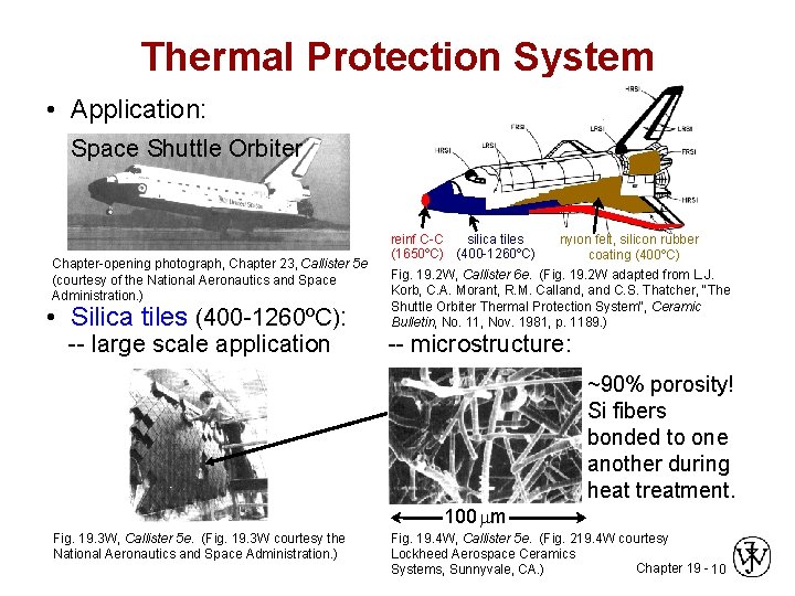 Thermal Protection System • Application: Re-entry T Distribution Space Shuttle Orbiter Chapter-opening photograph, Chapter