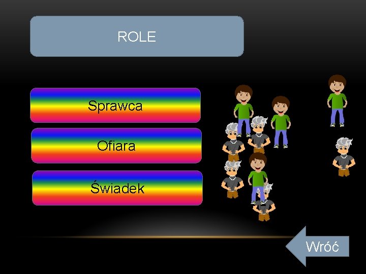 ROLE Sprawca Ofiara Świadek Wróć 