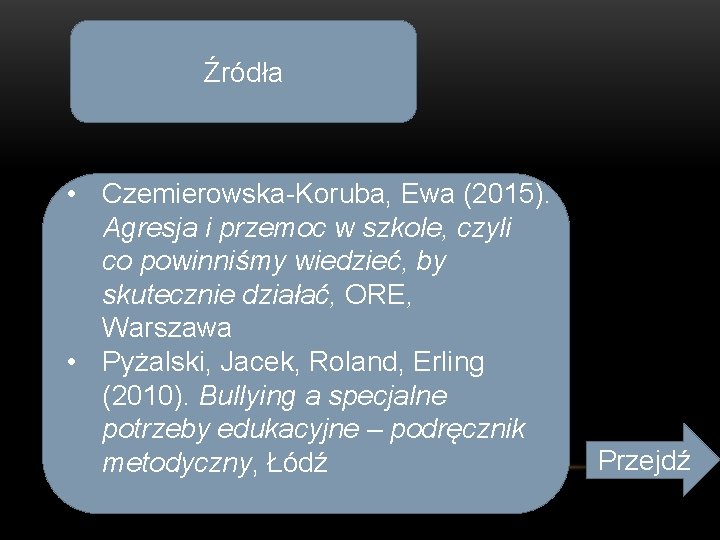 Źródła • Czemierowska-Koruba, Ewa (2015). Agresja i przemoc w szkole, czyli co powinniśmy wiedzieć,