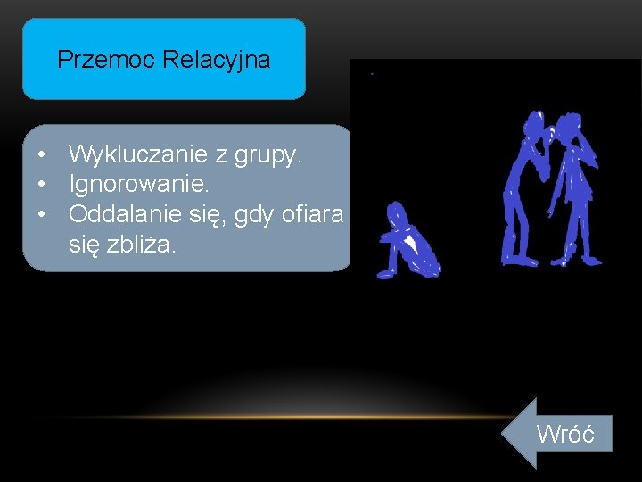 Przemoc Relacyjna • Wykluczanie z grupy. • Ignorowanie. • Oddalanie się, gdy ofiara się