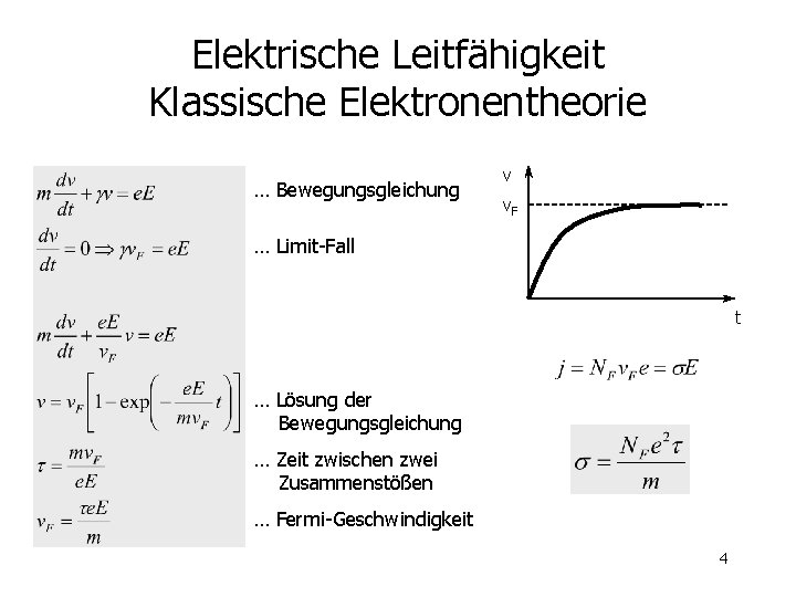 Elektrische Leitfähigkeit Klassische Elektronentheorie … Bewegungsgleichung v v. F … Limit-Fall t … Lösung