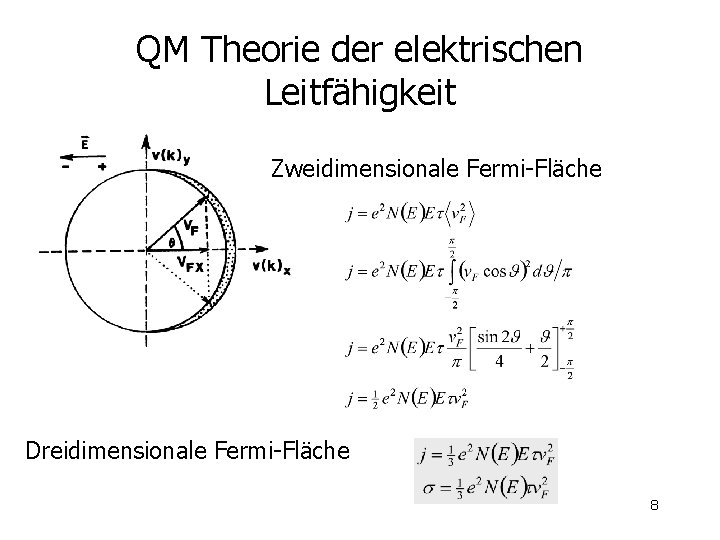 QM Theorie der elektrischen Leitfähigkeit Zweidimensionale Fermi-Fläche Dreidimensionale Fermi-Fläche 8 