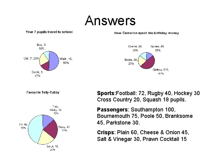 Answers Sports: Football: 72, Rugby 40, Hockey 30 Cross Country 20, Squash 18 pupils.