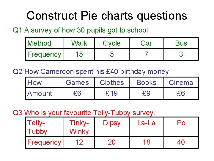 Construct Pie charts questions Q 1 A survey of how 30 pupils got to