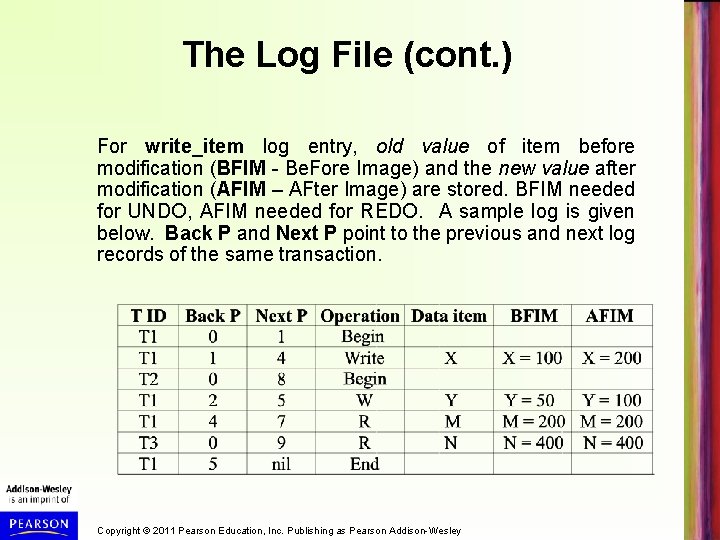 The Log File (cont. ) For write_item log entry, old value of item before