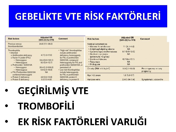 GEBELİKTE VTE RİSK FAKTÖRLERİ • GEÇİRİLMİŞ VTE • TROMBOFİLİ • EK RİSK FAKTÖRLERİ VARLIĞI