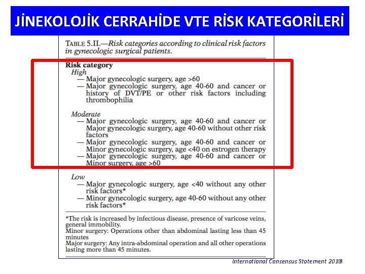 JİNEKOLOJİK CERRAHİDE VTE RİSK KATEGORİLERİ International Consensus Statement 2013 48 