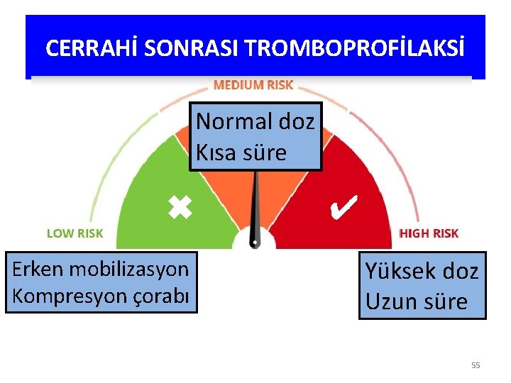 CERRAHİ SONRASI TROMBOPROFİLAKSİ Normal doz Kısa süre ✓ ✖ Erken mobilizasyon Kompresyon çorabı ✔