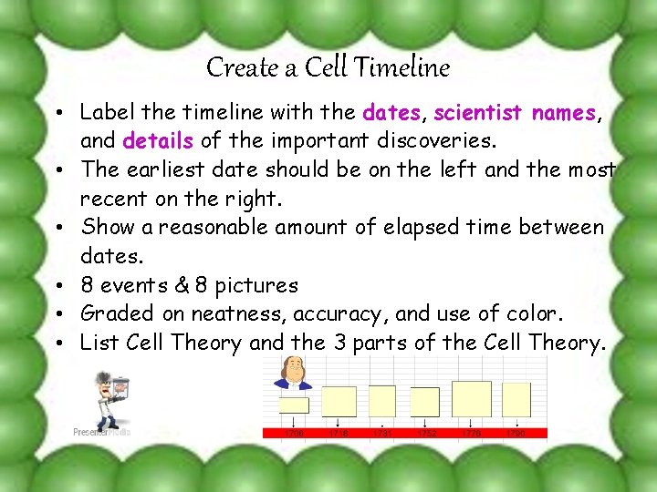 Create a Cell Timeline • Label the timeline with the dates, scientist names, and