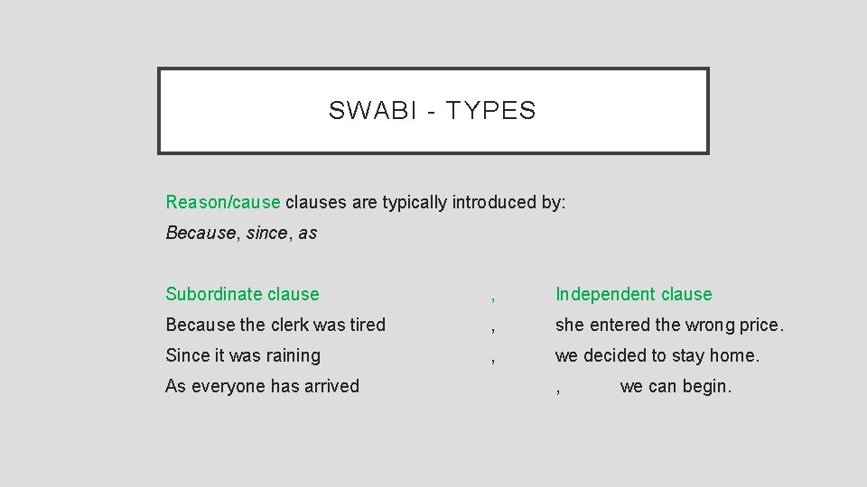 SWABI - TYPES Reason/cause clauses are typically introduced by: Because, since, as Subordinate clause
