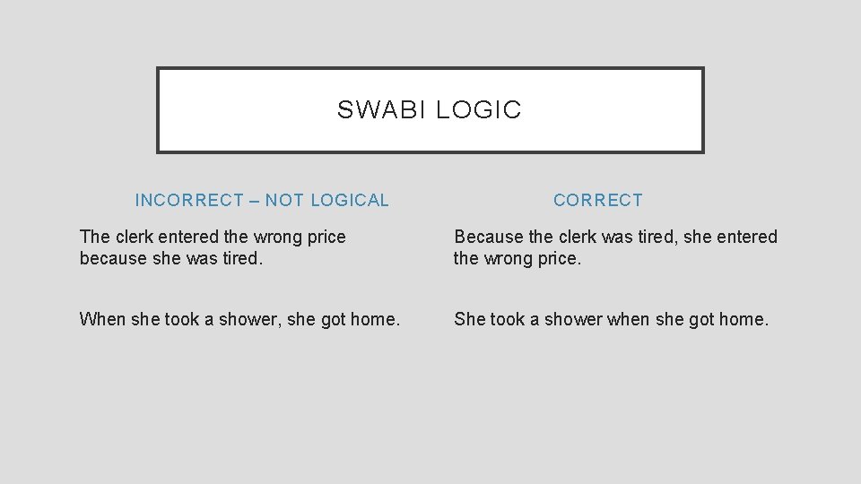 SWABI LOGIC INCORRECT – NOT LOGICAL CORRECT The clerk entered the wrong price because