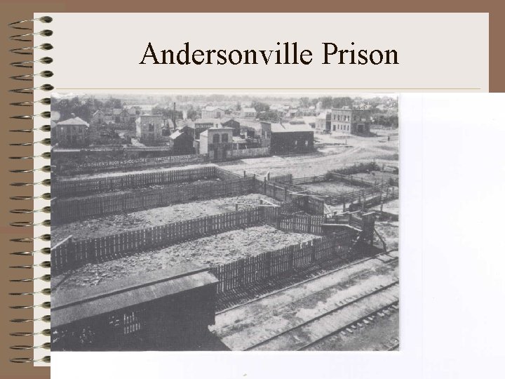 Andersonville Prison 
