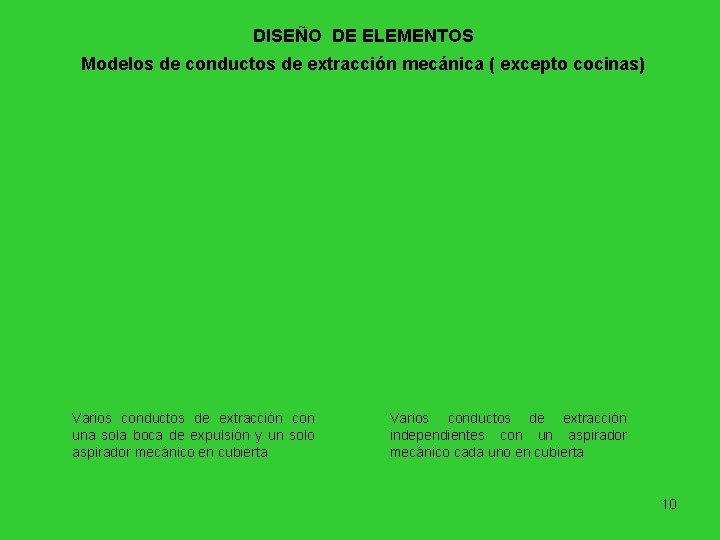 DISEÑO DE ELEMENTOS Modelos de conductos de extracción mecánica ( excepto cocinas) Varios conductos