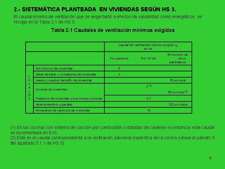 2. - SISTEMÁTICA PLANTEADA EN VIVIENDAS SEGÚN HS 3. El caudal mínimo de ventilación