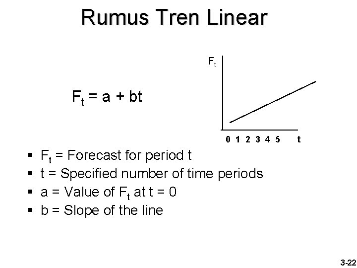 Rumus Tren Linear Ft Ft = a + bt 0 1 2 3 4