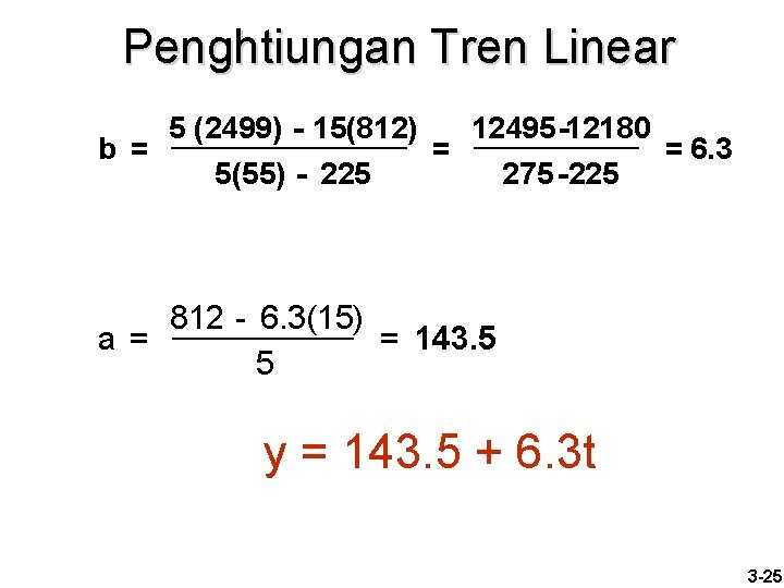 Penghtiungan Tren Linear 5 (2499) - 15(812) 12495 -12180 b = = = 6.