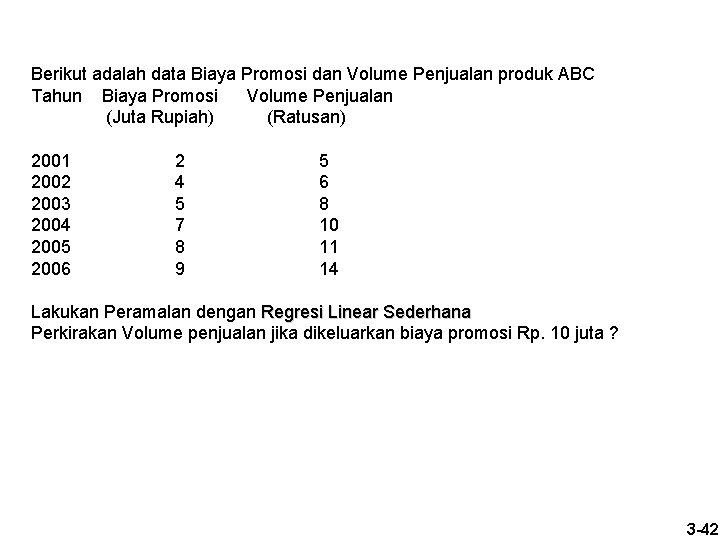 Berikut adalah data Biaya Promosi dan Volume Penjualan produk ABC Tahun Biaya Promosi Volume