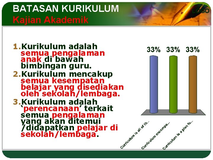 BATASAN KURIKULUM Kajian Akademik 1. Kurikulum adalah semua pengalaman anak di bawah bimbingan guru.