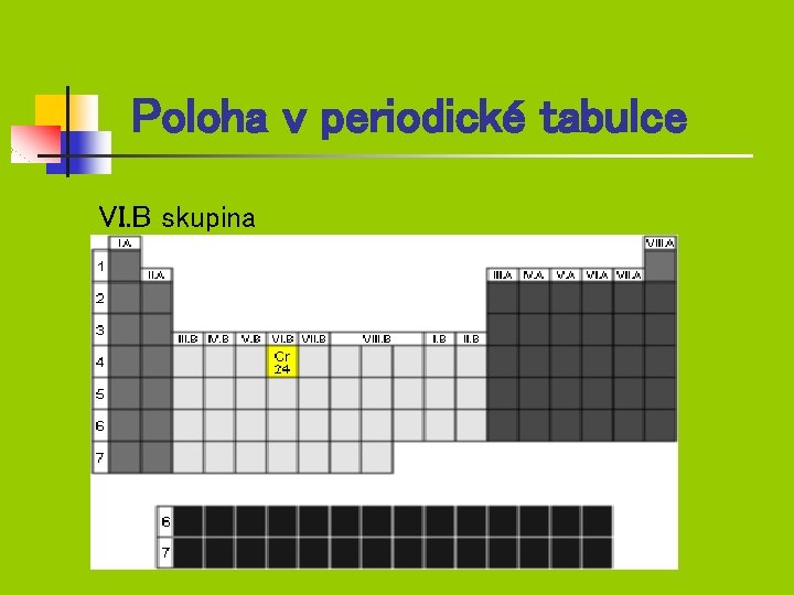 Poloha v periodické tabulce VI. B skupina 