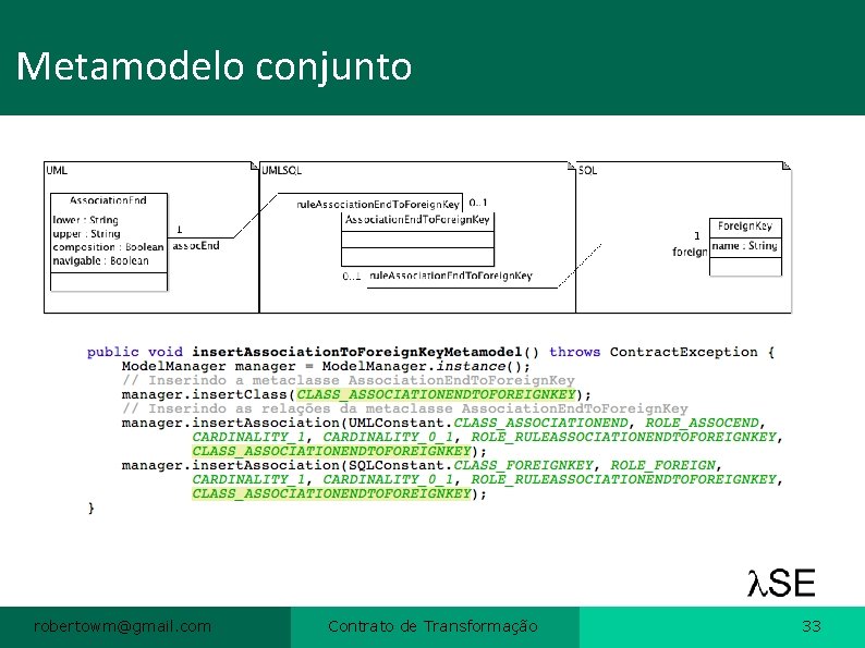 Metamodelo conjunto robertowm@gmail. com Contrato de Transformação 33 