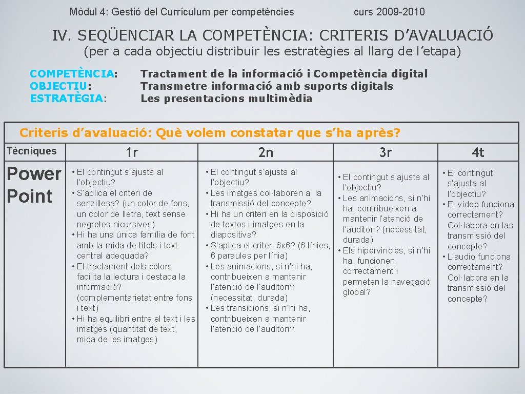 Mòdul 4: Gestió del Currículum per competències curs 2009 -2010 IV. SEQÜENCIAR LA COMPETÈNCIA: