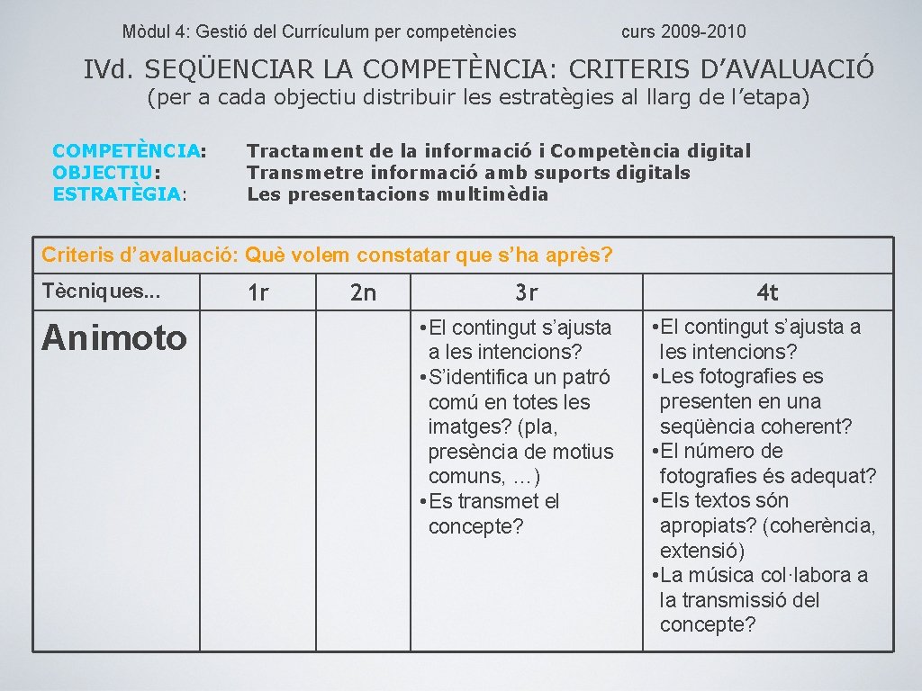 Mòdul 4: Gestió del Currículum per competències curs 2009 -2010 IVd. SEQÜENCIAR LA COMPETÈNCIA: