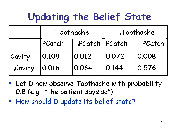 Updating the Belief State Toothache PCatch Cavity 0. 108 0. 012 0. 072 0.