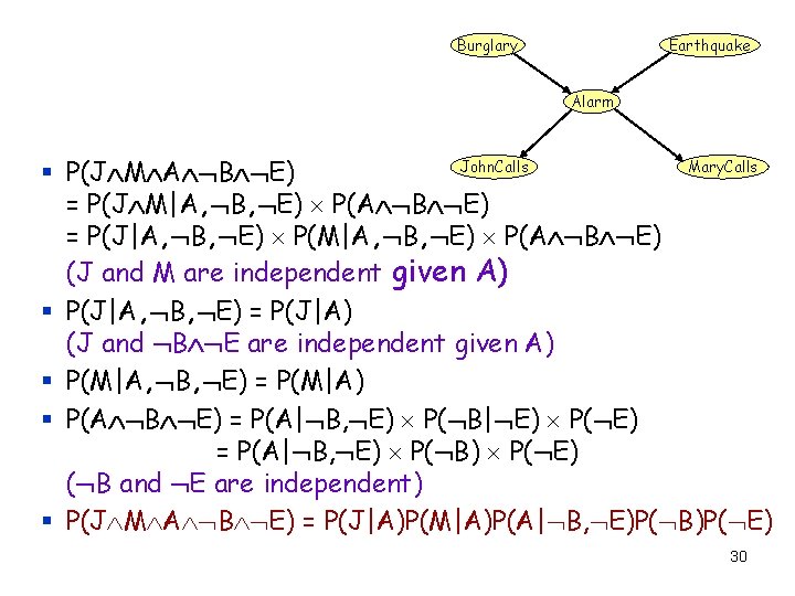 Burglary Earthquake Alarm John. Calls Mary. Calls § P(J M A B E) =