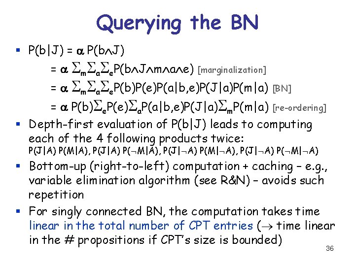 Querying the BN § P(b|J) = a P(b J) = a Sm. Sa. Se.